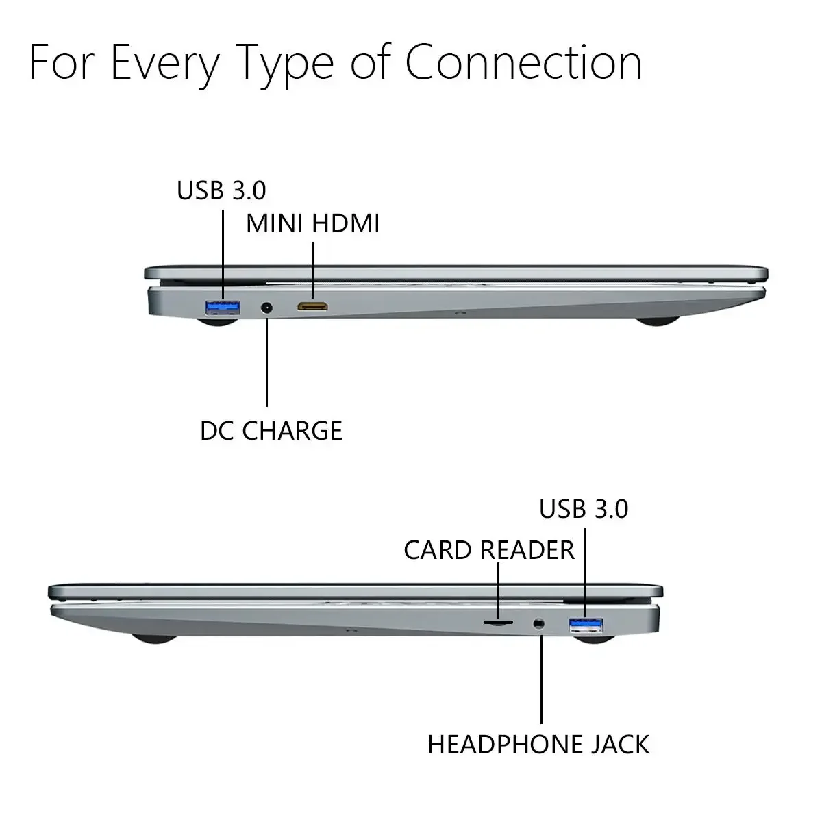 Laptop 15.6 Polegada tela ips  - Onn Tablet Accessories avaliação e preço