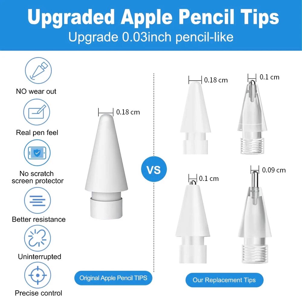 Para apple lápis caneta nib lá - Tablet Accessories Case avaliação e preço